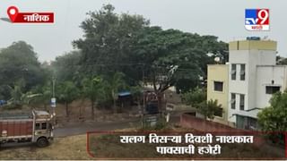 Dhule | अवकाळी पावसामुळे प्रशासनाचं पितळ उघडं