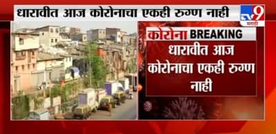 Breaking | धारावीत आज कोरोनाचा एकही रुग्ण नाही, थेट LIVE UPDATE