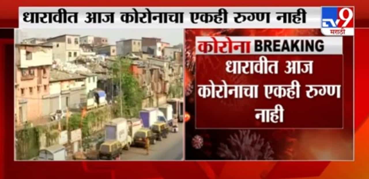 Breaking | धारावीत आज कोरोनाचा एकही रुग्ण नाही, थेट LIVE UPDATE