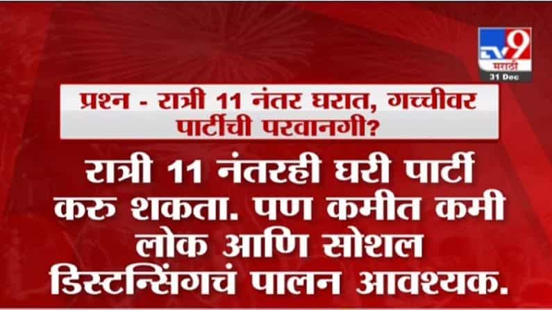 सरत्या वर्षाला निरोप आणि नव्या वर्षाचं स्वागत करण्यासाठी सर्वजण सज्ज झाले आहेत. मात्र वर्षभर ओढावलेलं कोरोनाचं संकट आणि वर्षाअखेरीस आलेला कोरोनाचा नवा अवतार, त्यामुळे सर्व सेलिब्रेशनवर बंधनं आली आहेत.