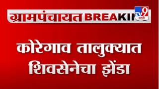 Kolhapur Gram Panchayat Results | कोल्हापूरच्या बेगवडेमध्ये राष्ट्रवादीला धक्का