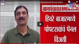 Jalgaon Gram Panchayat | जळगावच्या भादली ग्रामपंचायतीतून तृतीयपंथी अंजली पाटील विजयी