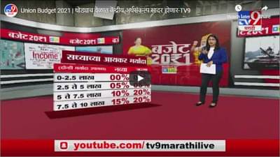 Union Budget 2021 | थोड्याच वेळात केंद्रीय अर्थसंकल्प सादर होणार