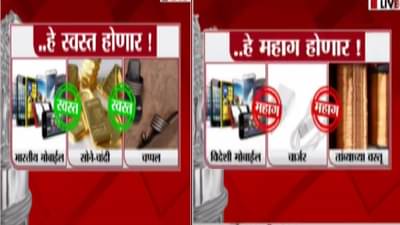 Post Budget 2021-22 : सोने-चांदी ते पेट्रोल-डिझेल, काय स्वस्त काय महाग?