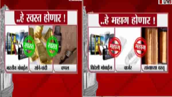 Post Budget 2021-22 : सोने-चांदी ते पेट्रोल-डिझेल, काय स्वस्त काय महाग?