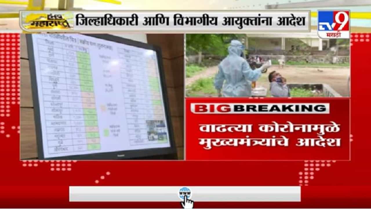 मोठी बातमी : आवश्यक तिथं कंटेन्मेंट झोन तयार करा, मुख्यमंत्र्यांचे जिल्हाधिकारी, विभागीय आयुक्तांना आदेश