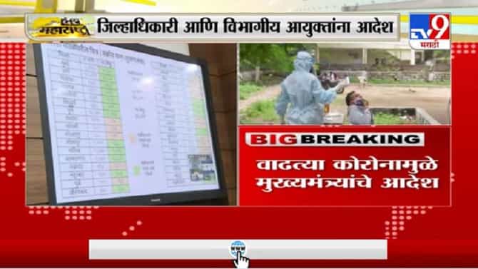 मोठी बातमी : आवश्यक तिथं कंटेन्मेंट झोन तयार करा, मुख्यमंत्र्यांचे जिल्हाधिकारी, विभागीय आयुक्तांना आदेश