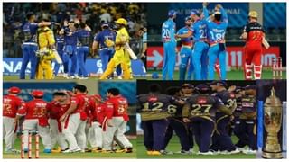 2021 IPL Players Auction : लिलावापूर्वी कोणत्या संघात कोणते खेळाडू? जाणून घ्या एका क्लिकवर