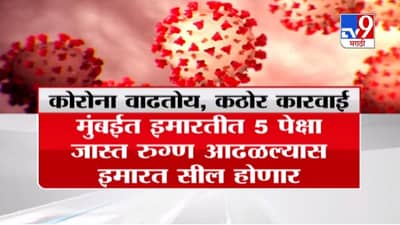 Maharashtra Corona Update | राज्यात कोरोना रुग्ण संख्येत वाढ