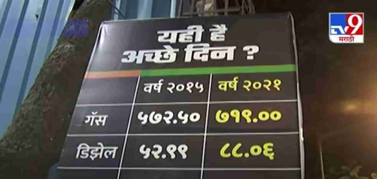 Mumbai | युवासेनेची बॅनरबाजी, इंधन दर वाढीस केंद्र जबाबदार असल्याचा आरोप