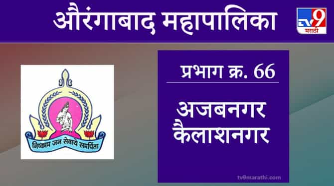 Aurangabad Election 2021, Ward 66 Ajabnagar Kailash Nagar : औरंगाबाद महापालिका निवडणूक, वॉर्ड 66 अजबनगर कैलाश नगर
