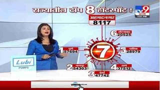 Fast News | कोरोना संदर्भातील महत्वाच्या बातम्या | 31 March 2021