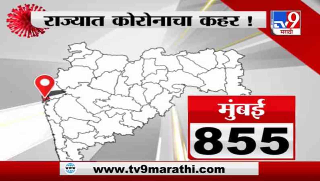 Corona Update | राज्यात कोरोनाचा कहर! कोणत्या जिल्ह्यात किती कोरोना रुग्ण?