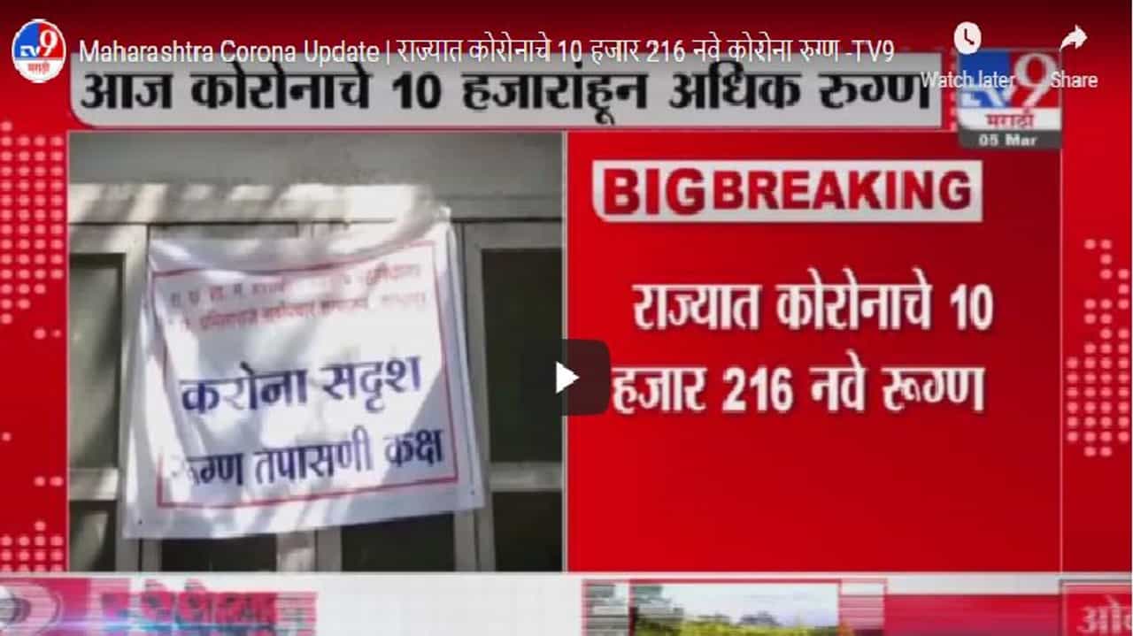 Maharashtra Corona Update | राज्यात कोरोनाचे 10 हजारांहून अधिक रुग्ण, चिंता वाढली!