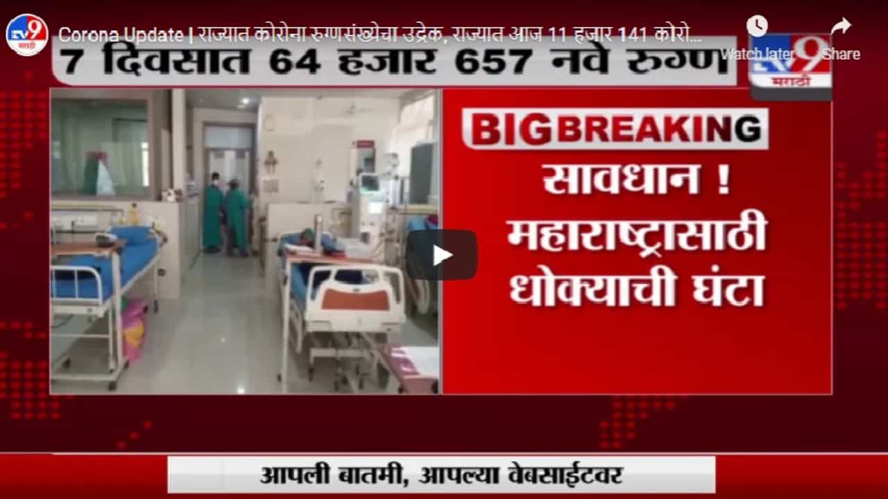 Corona Update | राज्यात कोरोना रुग्णसंख्येचा उद्रेक, राज्यात आज 11 हजार 141 कोरोनाचे नवे रुग्ण