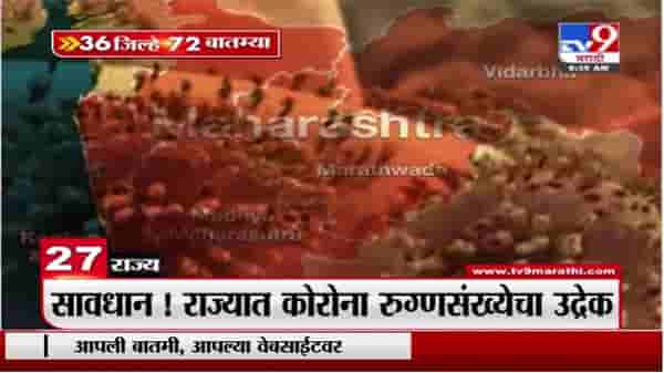36 जिल्हे 72 बातम्या | 8 March 2021