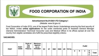 India Post GDS Recruitment 2021: भारतीय पोस्ट विभागात बंपर भरती, दहावी उत्तीर्ण उमेदवार करु शकतात अर्ज