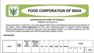 FCI Manager Final Result 2021: मॅनेजर भरती परीक्षेचा अंतिम निकाल जारी, असा करा चेक निकाल