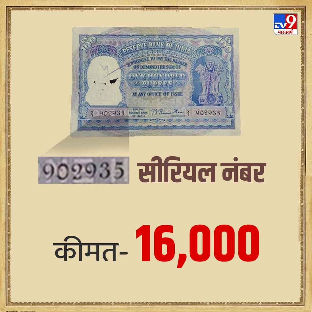 जुन्या 100 रुपयांची नोट ज्यावर राज्यपाल बी.सी. रामराव यांचे चिन्ह आहे या नोटा coinbazzar.com वर 16000 रुपयांना विकले जात आहे. 