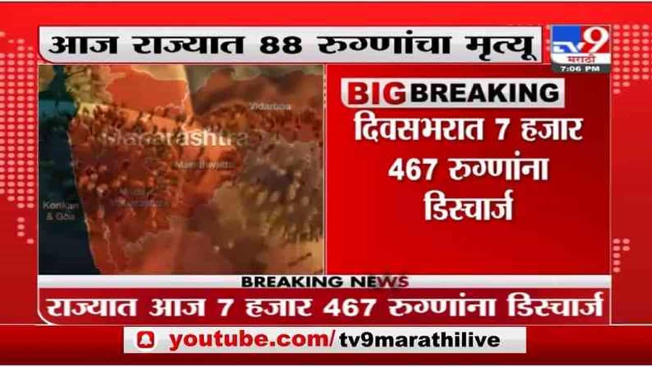 Maharashtra Corona | राज्यात दिवसभरात 15 हजार 602 नवे रुग्ण