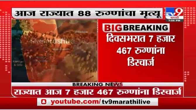 Maharashtra Corona | राज्यात दिवसभरात 15 हजार 602 नवे रुग्ण