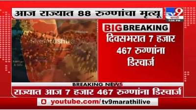 Maharashtra Corona | राज्यात दिवसभरात 15 हजार 602 नवे रुग्ण