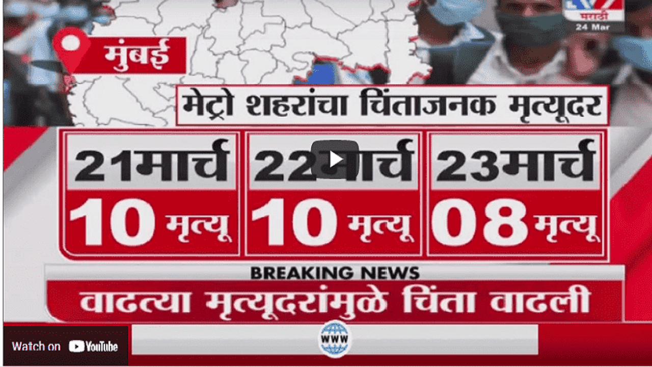 Special Report | मेट्रो शहरांमध्ये चिंताजनक कोरोना मृत्यूदर?