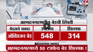 Special Report | यूपीएच्या अध्यक्षपदावरून संजय राऊतांना काँग्रेस नेत्यांनी खडसावलं!