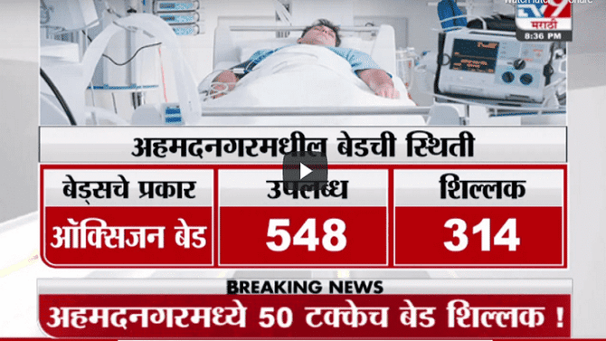 Special Report | नाशिक शहर कोरोनाचे हॉटस्पॉट, तर अहमदनगरमध्ये नियमांचं सर्रास उल्लंघन