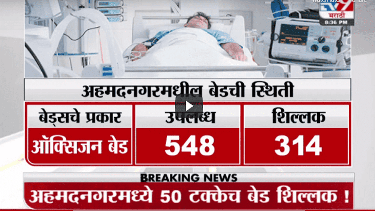 Special Report | नाशिक शहर कोरोनाचे हॉटस्पॉट, तर अहमदनगरमध्ये नियमांचं सर्रास उल्लंघन