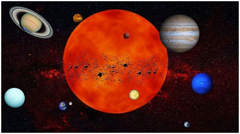 या विश्वात अनेक सौर मंडळ आहेत आणि प्रत्येक सौर मंडळात अनेक ग्रह आहेत. जर आपण आपल्या सौर मंडळामध्ये बघितलं तर त्यात अधिकृतपणे आठ ग्रह आहेत.