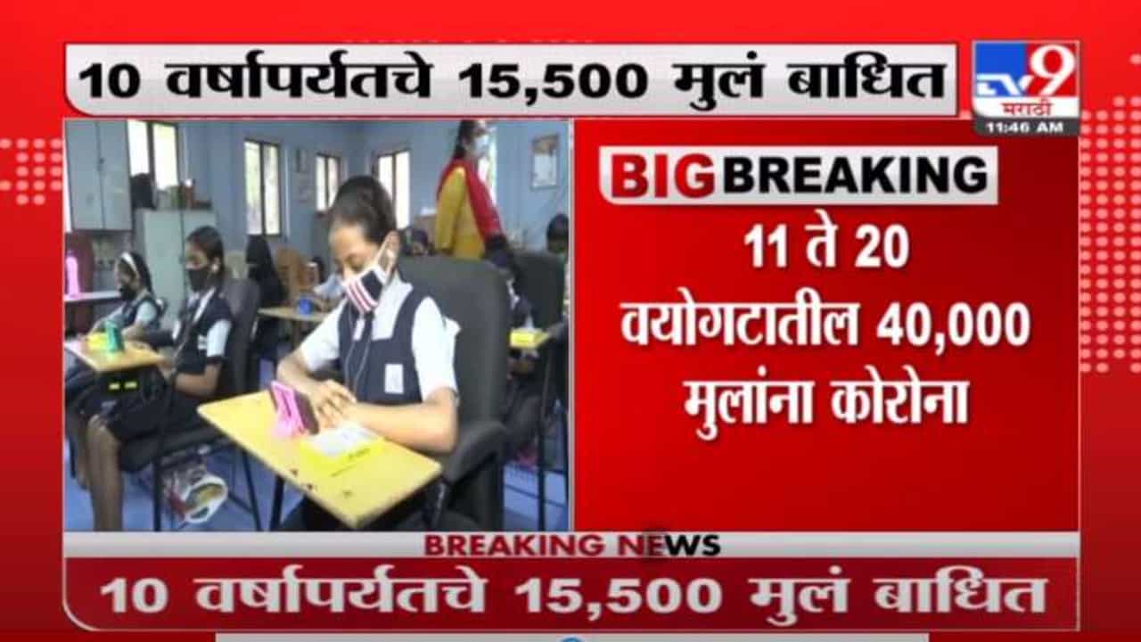 चिंताजनक, राज्यात 55 हजार लहान मुलांना कोरोना संसर्ग