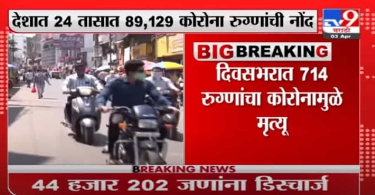 India Corona Update | देशात 24 तासात 89 हजार 129 कोरोना रुग्णांची वाढ