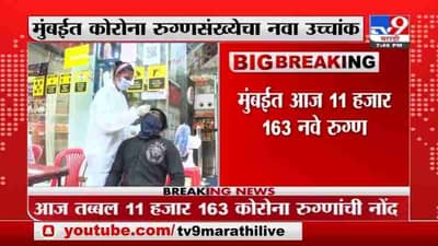 Mumbai Corona Update | मुंबईत आज 11 हजार 163 नव्या कोरोना रुग्णांची नोंद
