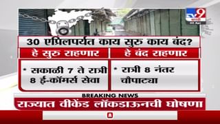 Breaking | मुंबईत फक्त 7 टक्के व्हेंटिलेटर खाटा शिल्लक, तर पुण्यात ऑक्सिजन, व्हेटिंलेटर बेड्सची कमतरता