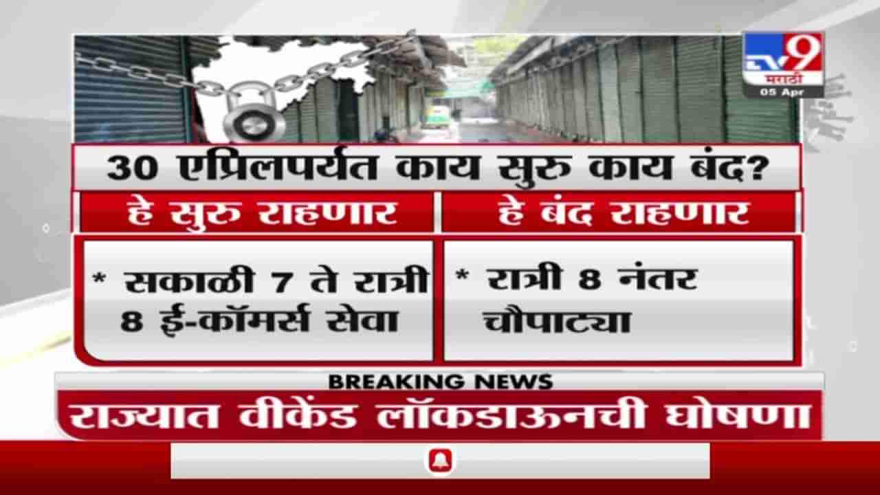 Maharashtra Weekend Lockdown | राज्यात वीकेंड लॉकडाऊन, 30 एप्रिलपर्यंत काय सुरु, काय बंद?