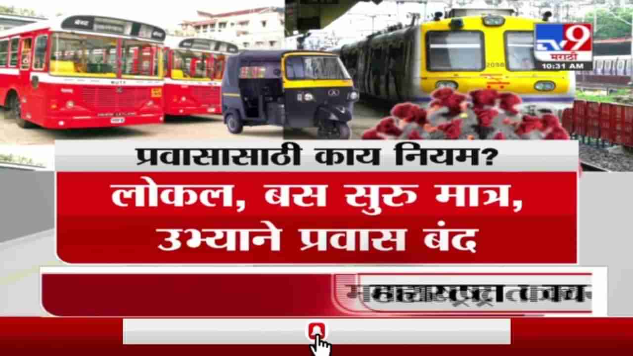 Maharashtra Weekend Lockdown | राज्यात वीकेंड लॉकडाऊन, प्रवासासाठी काय नियम?