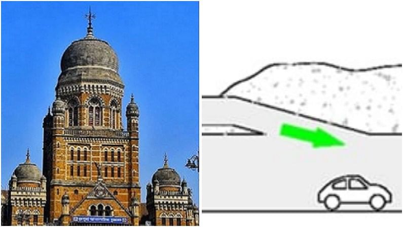 देशातील पहिला प्रयोग मुंबईत, बोगद्यांमधील हवा खेळती राहण्यासाठी अत्याधुनिक ‘सकार्डो नोझल यंत्रणा'