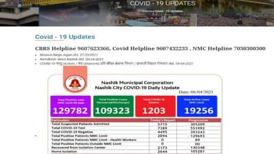 Nashik Corona : नाशिक पालिकेचं कोरोनासाठी पोर्टल; बेड , रेमडेसिव्हीर कुठे आणि कसं मिळणार, हेल्पलाईन नंबरही जारी