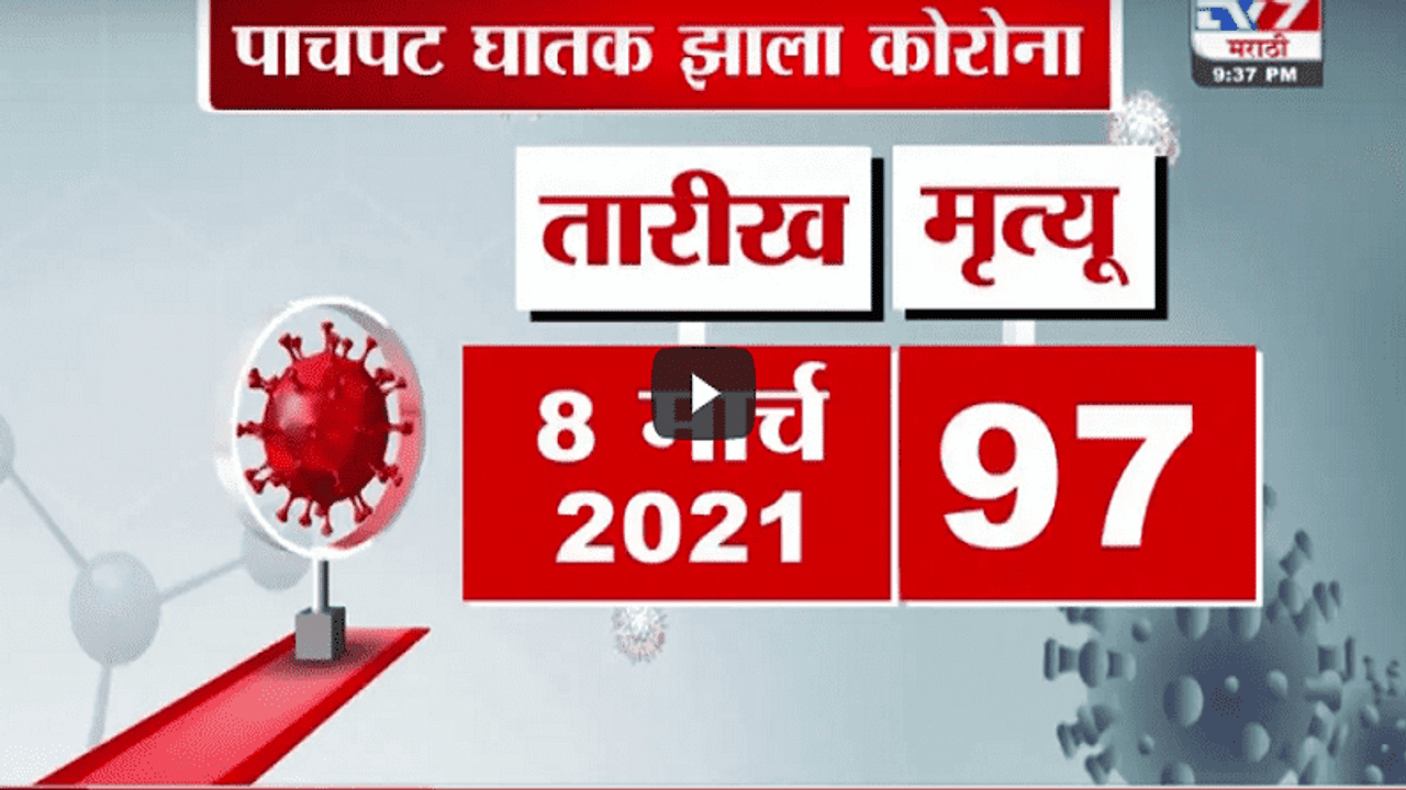 Special Report | देशात पुन्हा कोरोना आणीबाणी, 8 एप्रिलपासून कडक निर्बंध