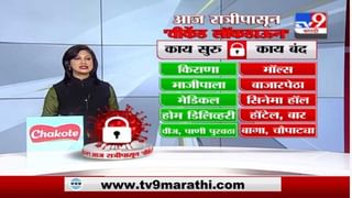 Maha SSC HSC Exam | ‘विद्यार्थ्यांच्या आरोग्याला प्राधान्य; दहावी, बारावी परीक्षेचा निर्णय लवकरच’