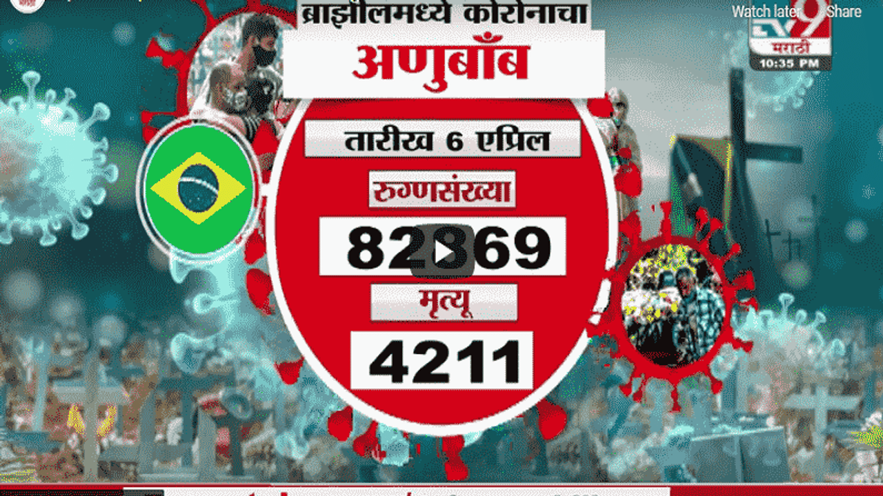 Special Report | ब्राझीलमध्ये कोरोनाचा अणुबॉंब, वर्षभरात 3,45,287 रुग्णांचा बळी