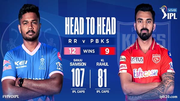 RR vs PBKS Match Result : संजू सॅमसनचं झंझावाती शतक, शेवटच्या बॉलवर सिक्स मारण्यात अपयश, राजस्थान जिंकता जिंकता हरला!
