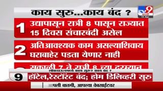 Headlines | हेडलाईन्स | 10 PM | 13 April 2021