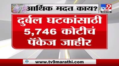 Uddhav Thackeray | राज्यात कलम 144 लागू, पुढचे 15 दिवस राज्यात संचारबंदी, आर्थिक मदत काय?
