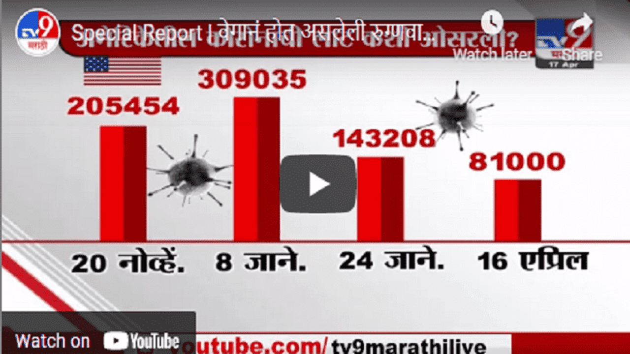 Special Report | वेगानं होत असलेली रुग्णवाढ, वेगानेच ओसरणार?