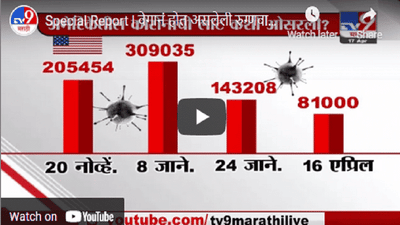 Special Report | वेगानं होत असलेली रुग्णवाढ, वेगानेच ओसरणार?