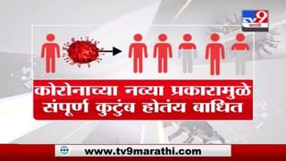 Special Report | ऑक्सिजन, रेमडेसिव्हीरचा तुटवडा; रुग्णांचे हाल, परिस्थिती चिंताजनक