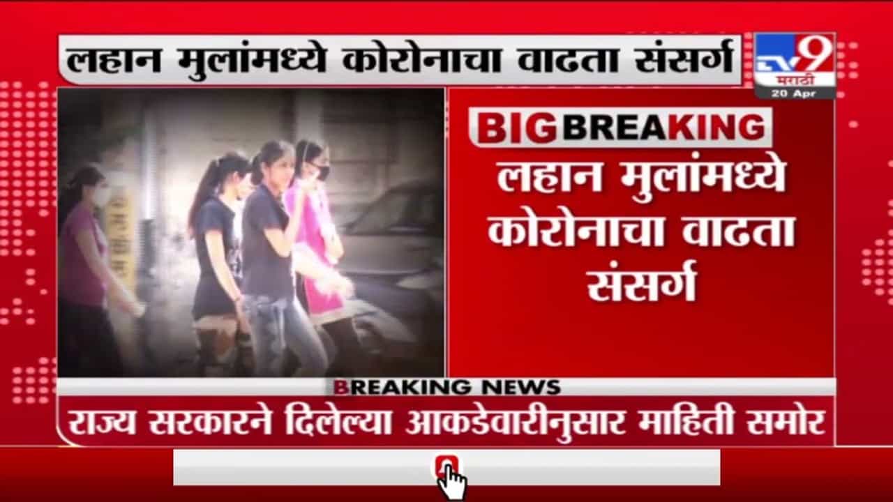 लहान मुलांमध्ये कोरोनाचा वाढता संसर्ग, 20 वर्षांखालील 3.5 लाख मुलांना कोरोना