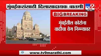 Mumbai Corona Update | मुंबईत कोरोना रुग्ण वाढीच्या दरात घट